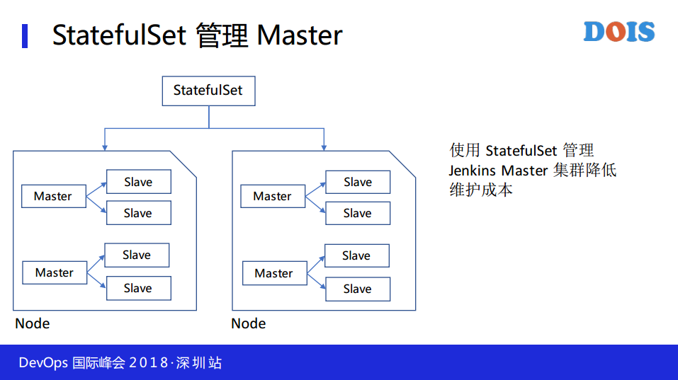 TIM截图20190116105851.png-63.9kB