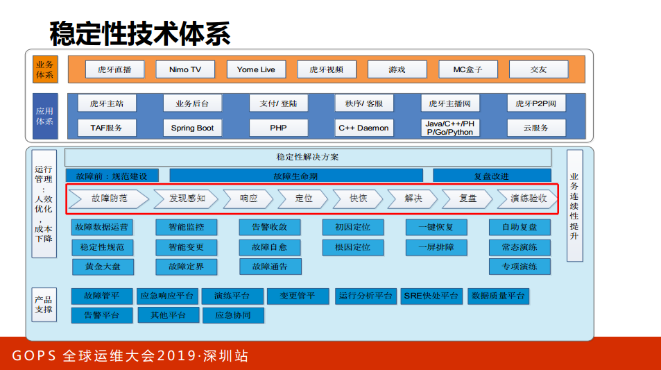 TIM截图20190422221846.png-132.9kB