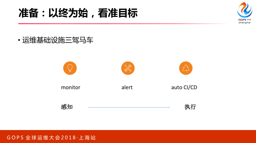 TIM截图20181214114152.png-40.1kB