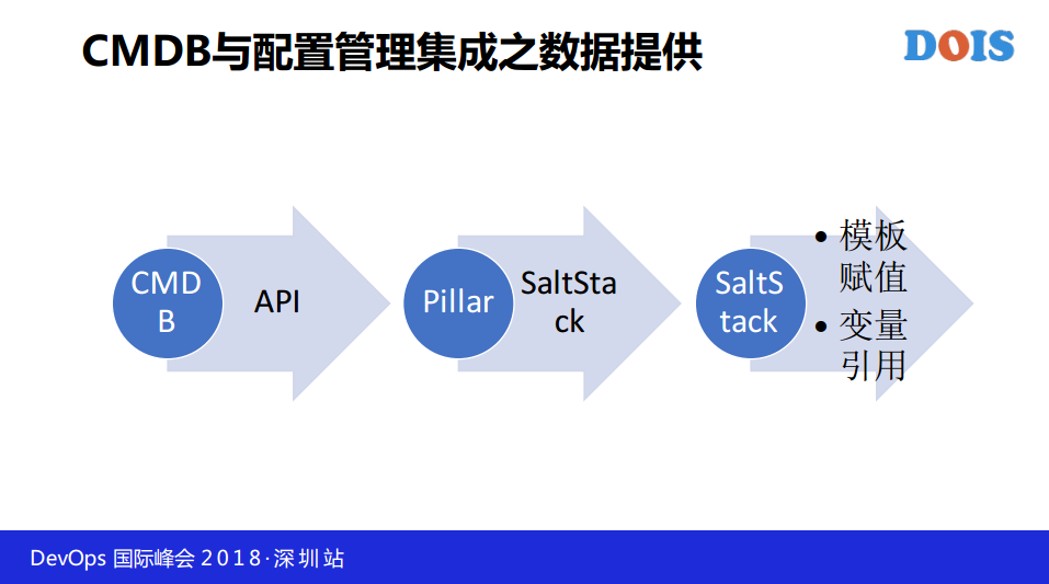 TIM截图20190118162553.png-65kB