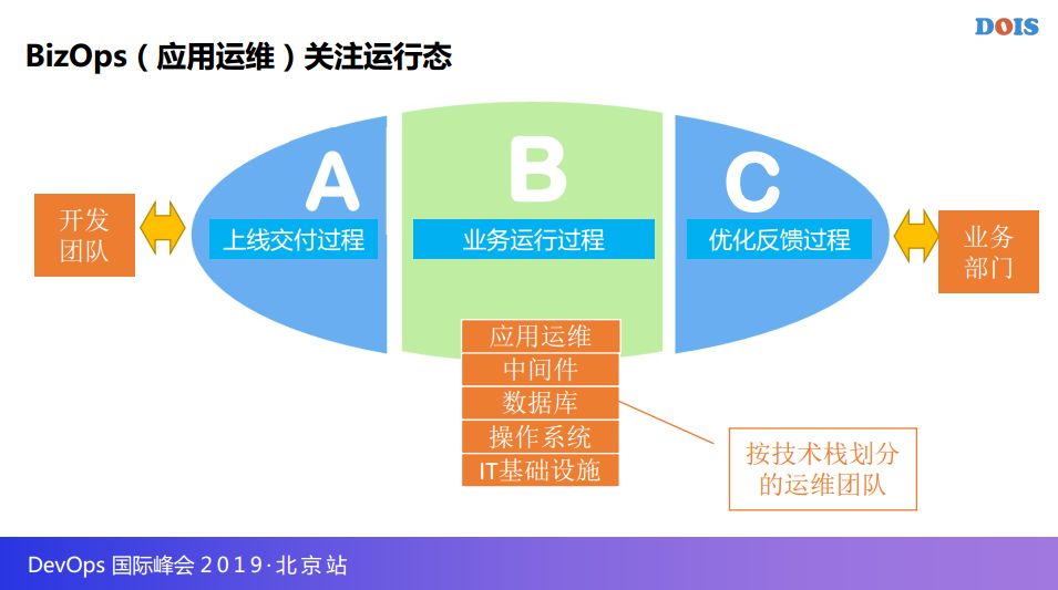 TIM截图20190719155231.png-107.8kB