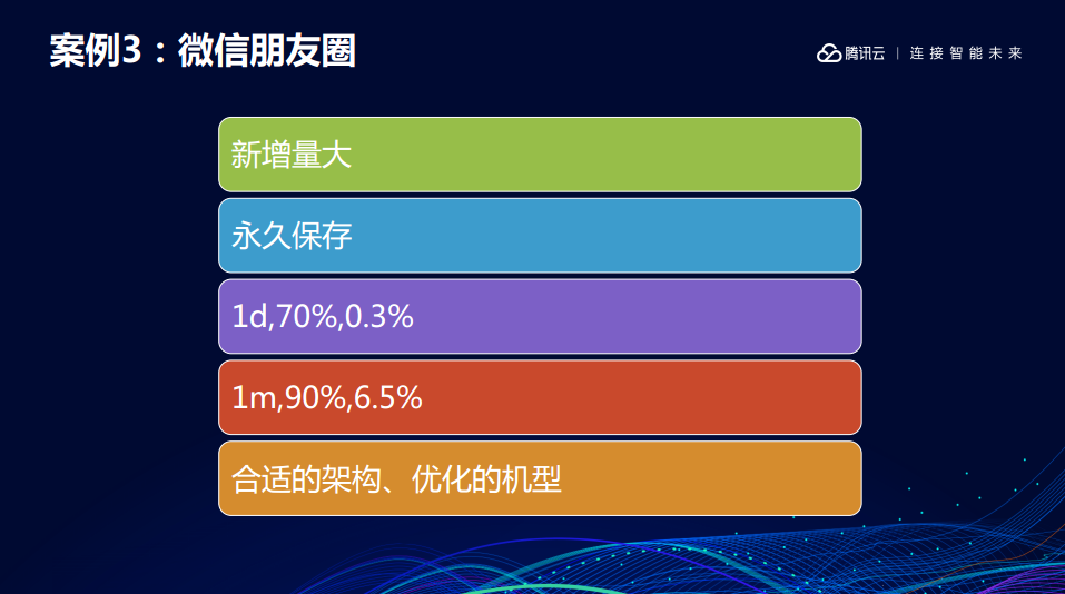 TIM截图20190121093800.png-129.7kB