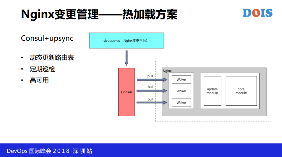 TIM截图20190121113555.png-66.7kB