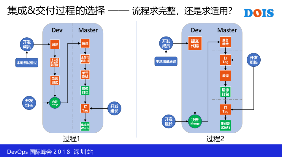 TIM截图20181209175150.png-102.7kB