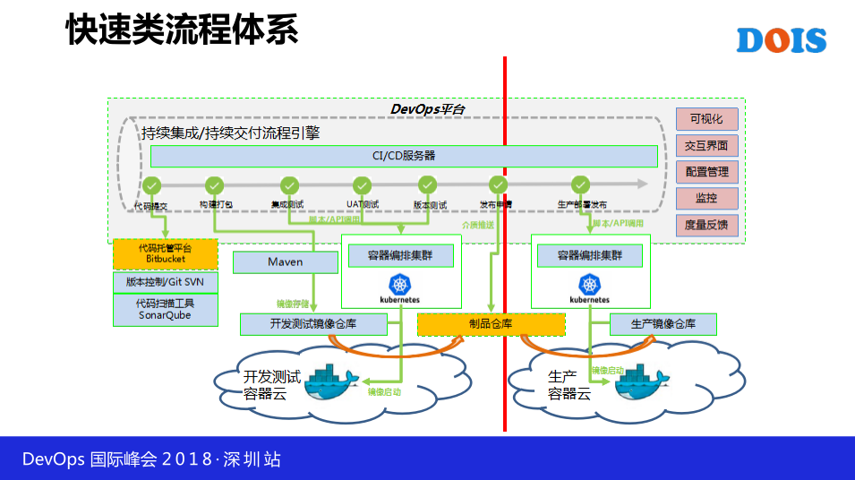 TIM截图20181206164439.png-114.7kB