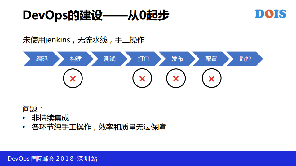 TIM截图20190121111737.png-83.9kB