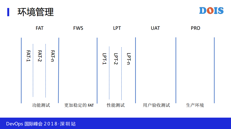 TIM截图20190116103610.png-52.4kB