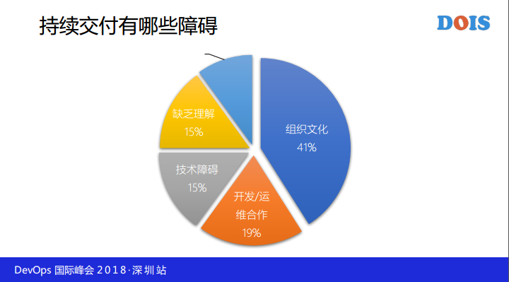 TIM截图20190116184828.png-51.4kB