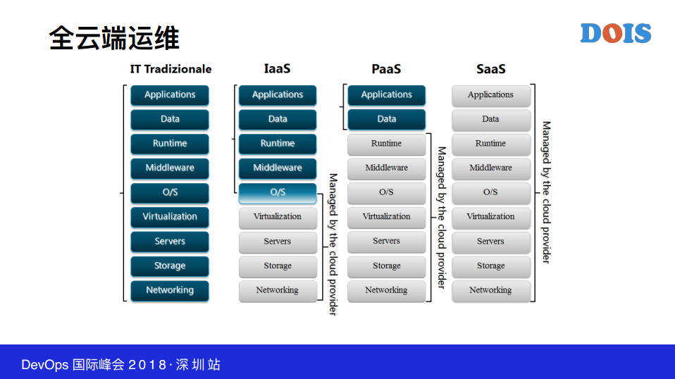 TIM截图20190116121127.png-128.7kB