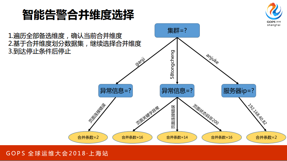 TIM截图20190305113245.png-135.8kB