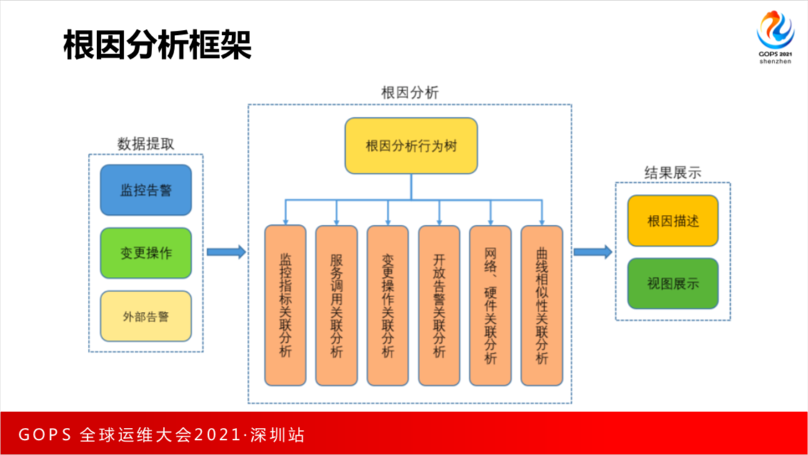 屏幕快照 2021-07-01 上午11.32.27.png-181.8kB