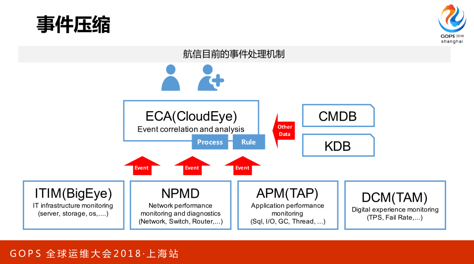 TIM截图20181029110557.png-67.2kB