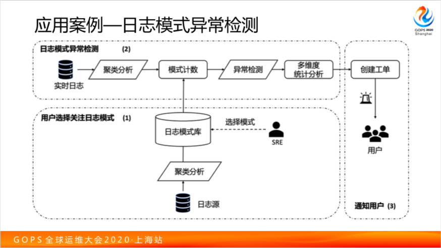 屏幕快照 2021-01-26 下午3.05.59.png-142kB