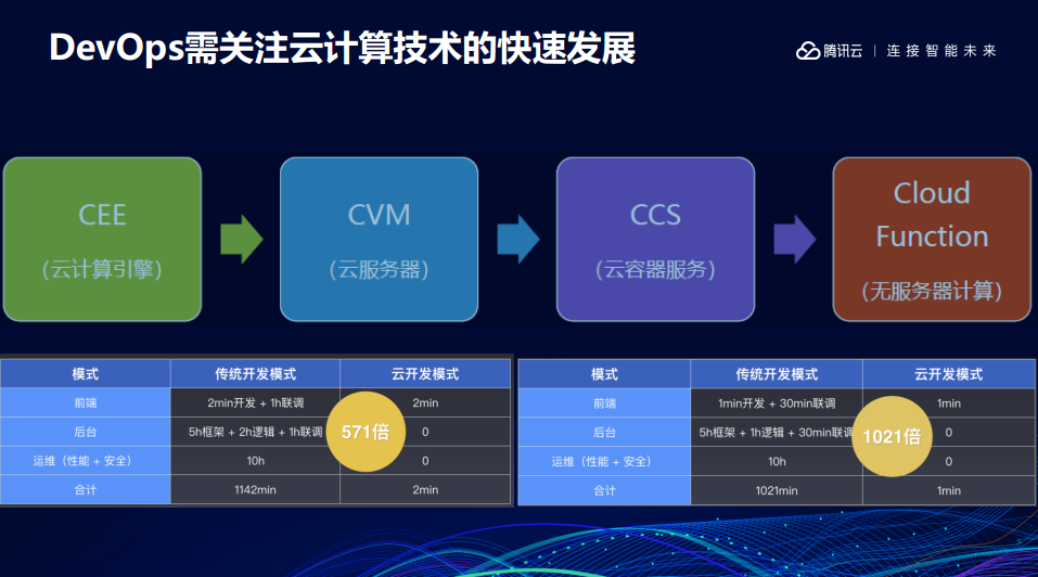 TIM截图20190121102150.png-172.3kB