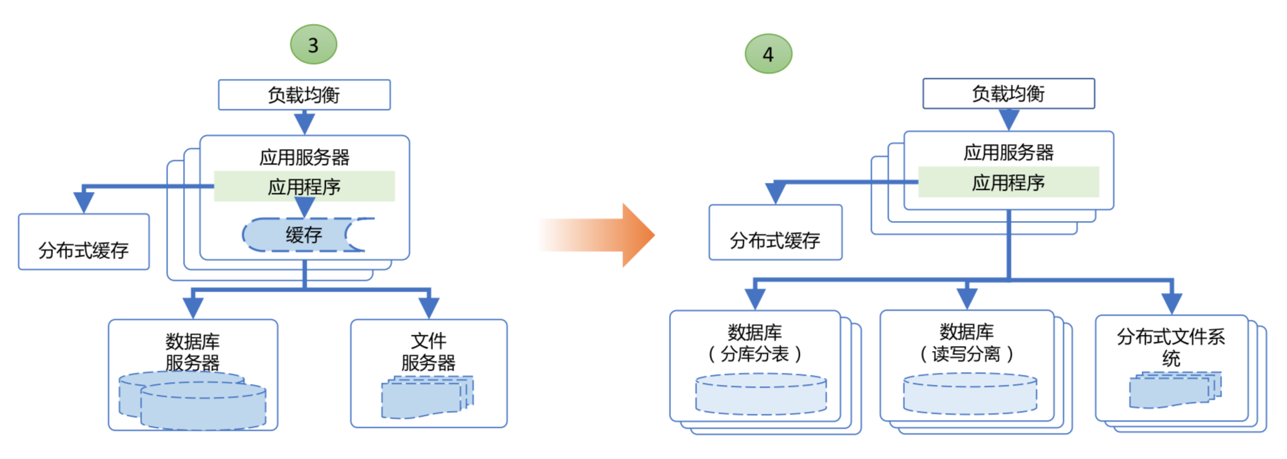 银行4.png-155kB