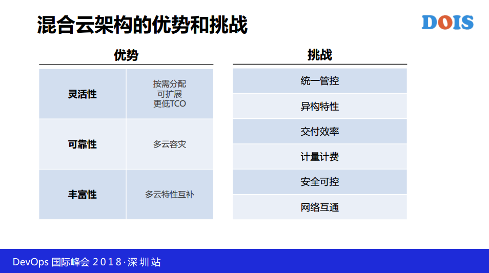 TIM截图20190121112217.png-71kB