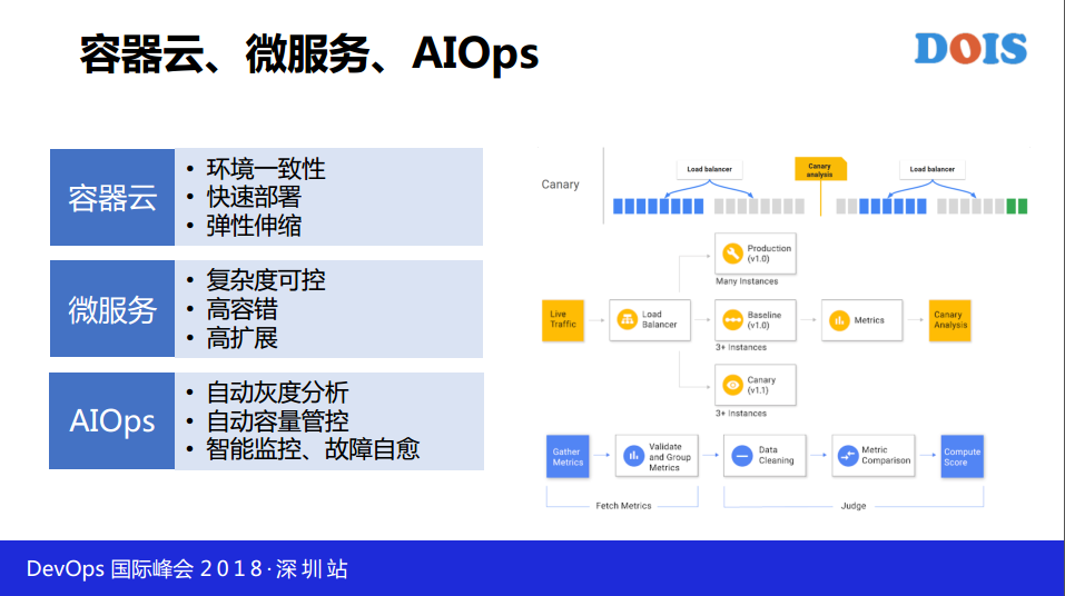 TIM截图20190121113922.png-111.2kB