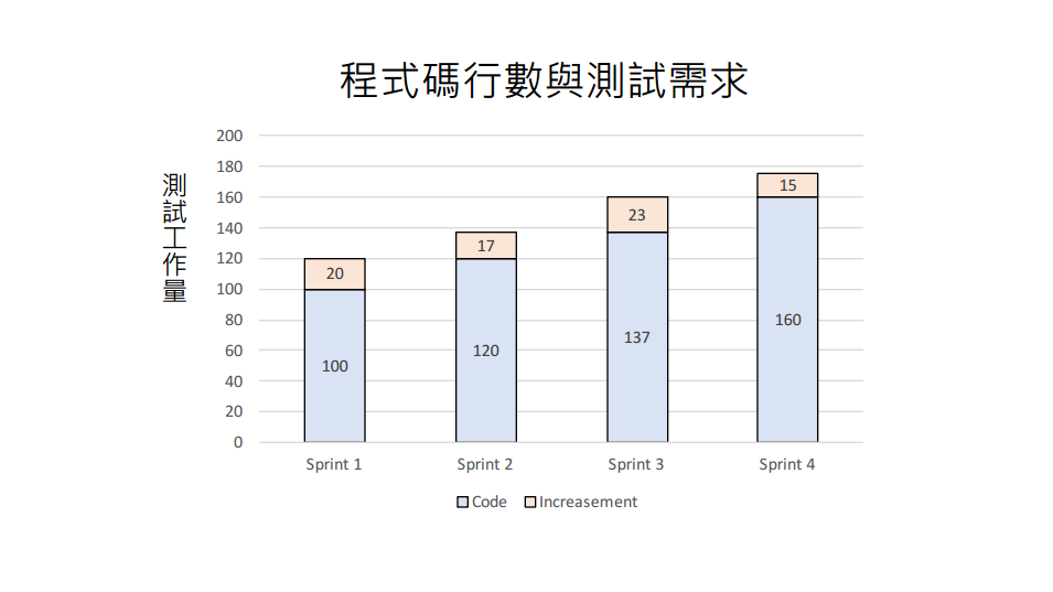 TIM截图20190603150417.png-39.4kB