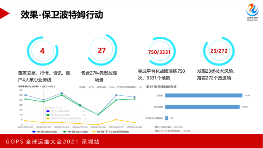 屏幕快照 2021-05-26 下午1.58.14.png-146.4kB