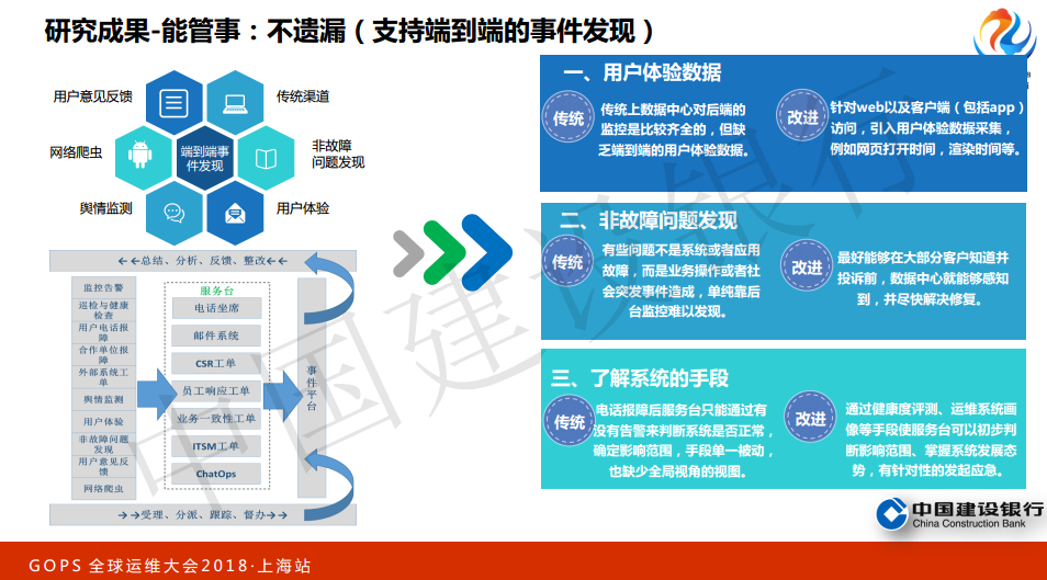 TIM截图20190306162515.png-254.7kB