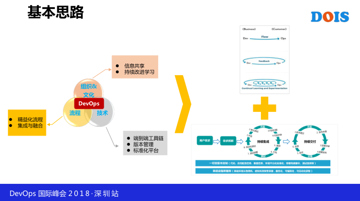 TIM截图20181206143547.png-66.4kB