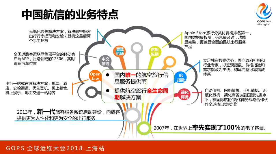 TIM截图20181029095132.png-176.9kB