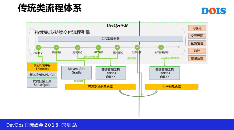 TIM截图20181206164643.png-108.2kB