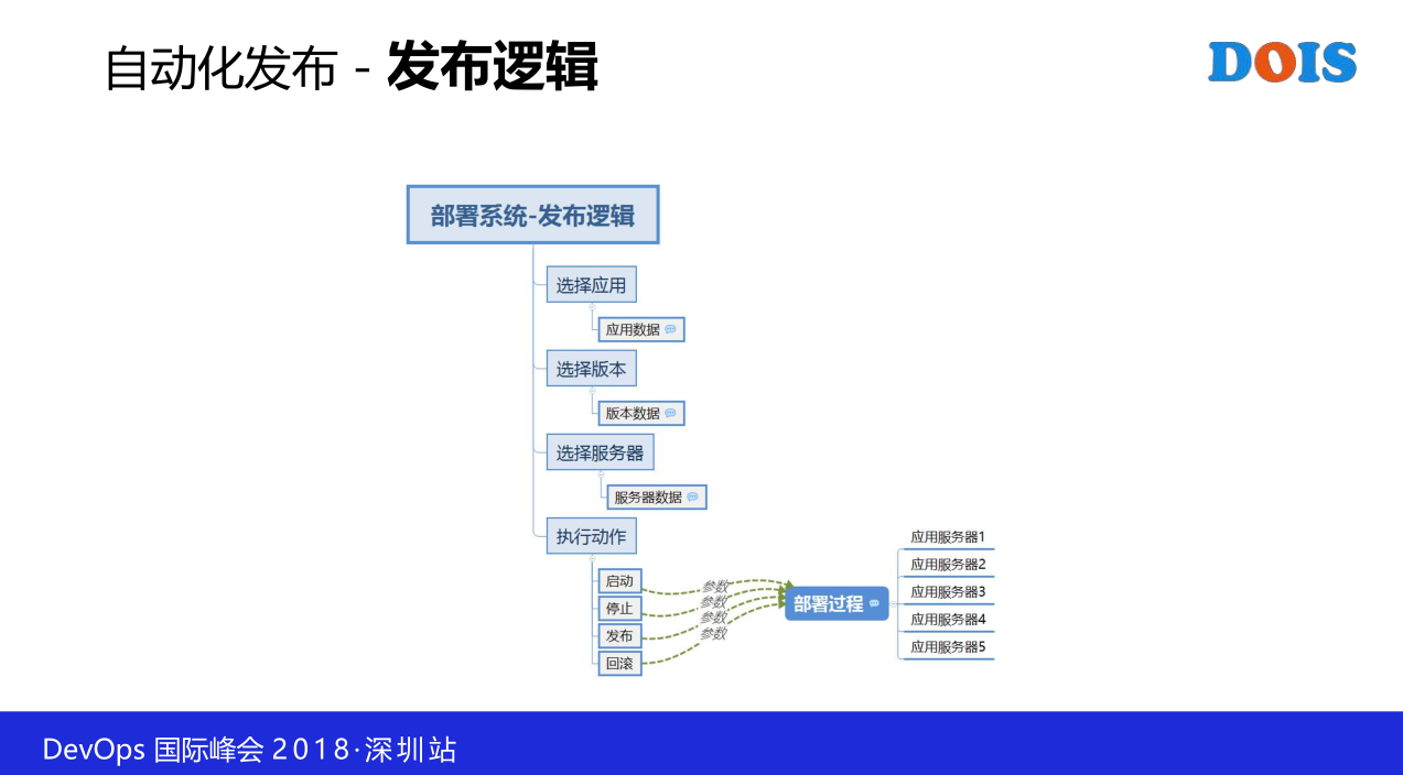 TIM截图20181206224037.png-156.1kB