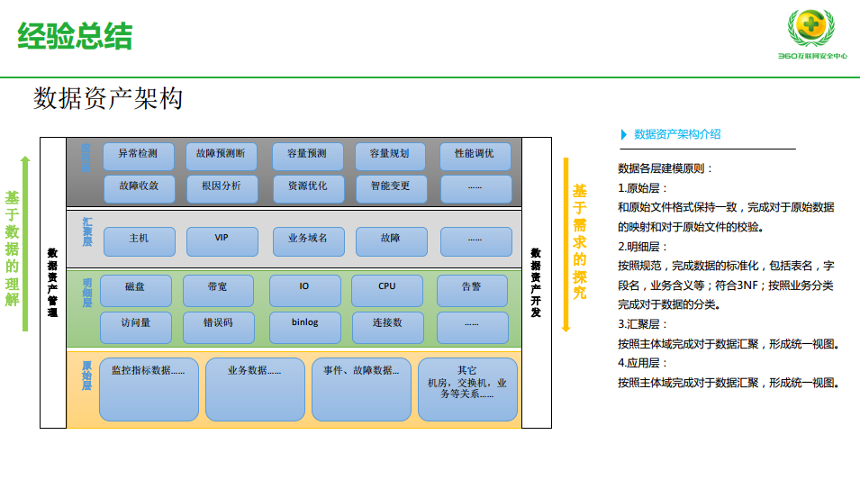 TIM截图20190301113449.png-134.2kB