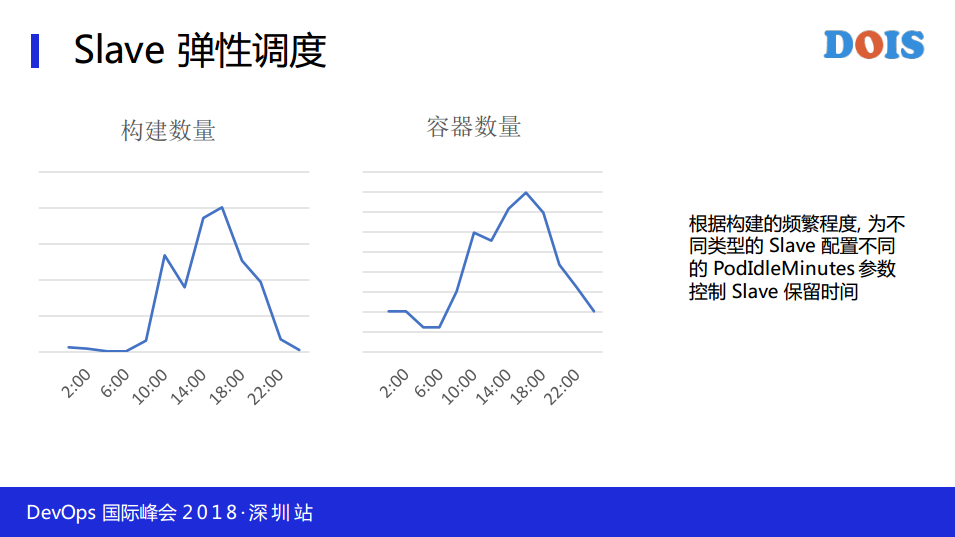 TIM截图20190116105210.png-81.6kB