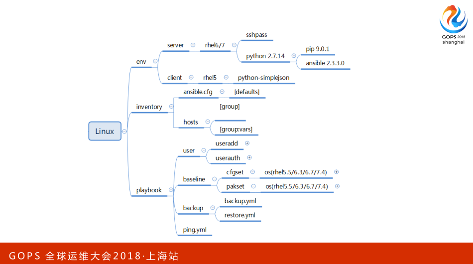 TIM截图20181212222030.png-75.9kB