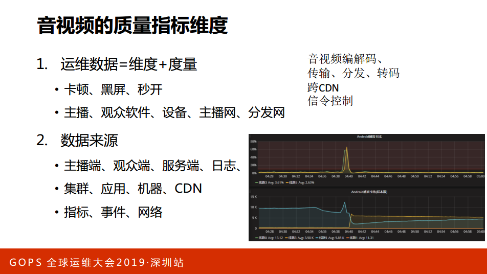 TIM截图20190422212257.png-134.7kB