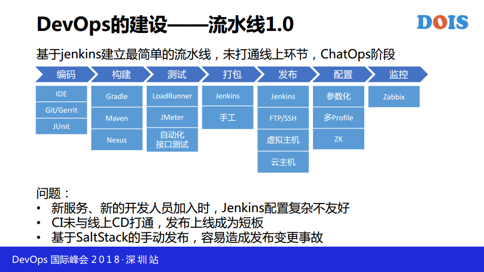 TIM截图20190121111817.png-135.7kB