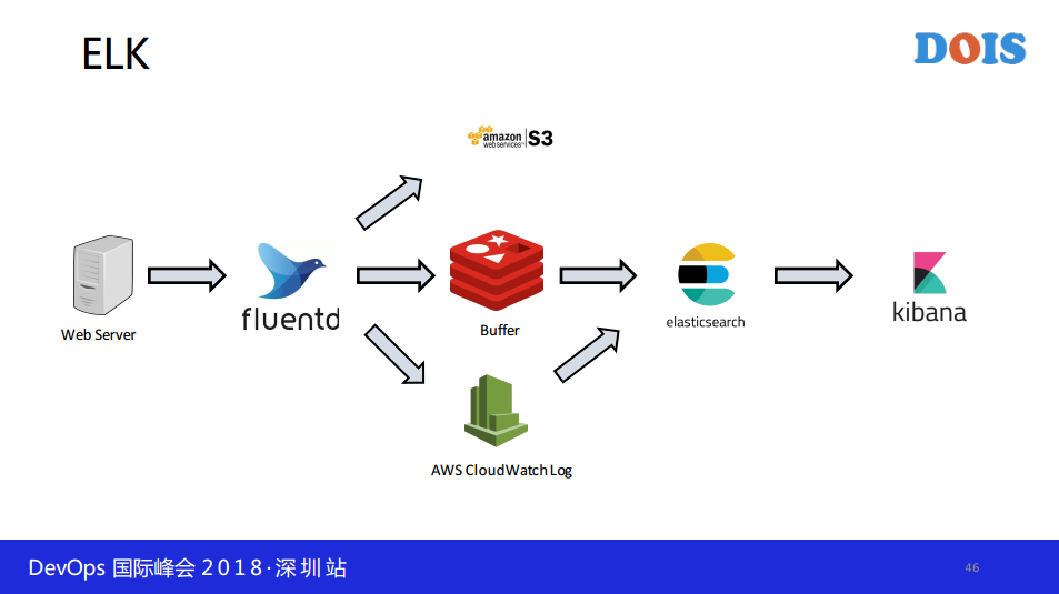 TIM截图20190603153338.png-61.6kB