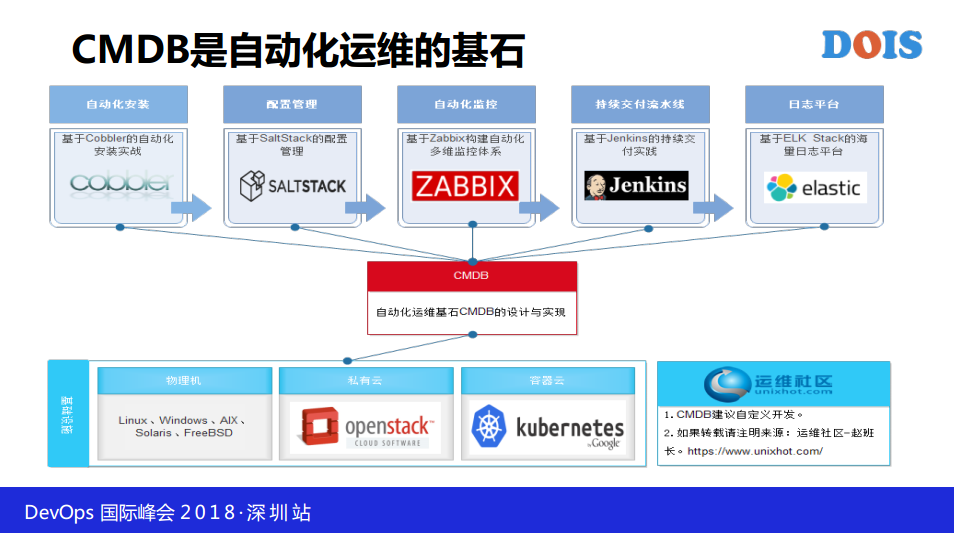 TIM截图20190118161250.png-132.8kB