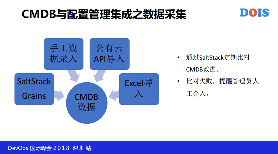 TIM截图20190118162501.png-90.5kB