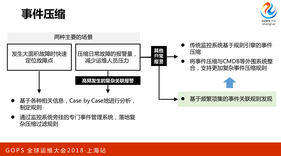 TIM截图20181029110638.png-90.1kB