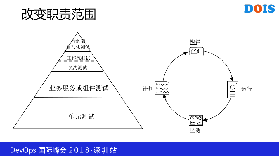 TIM截图20181126144029.png-60.4kB