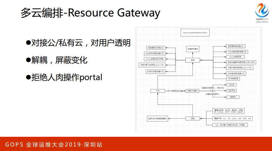 TIM截图20190428164056.png-114.9kB