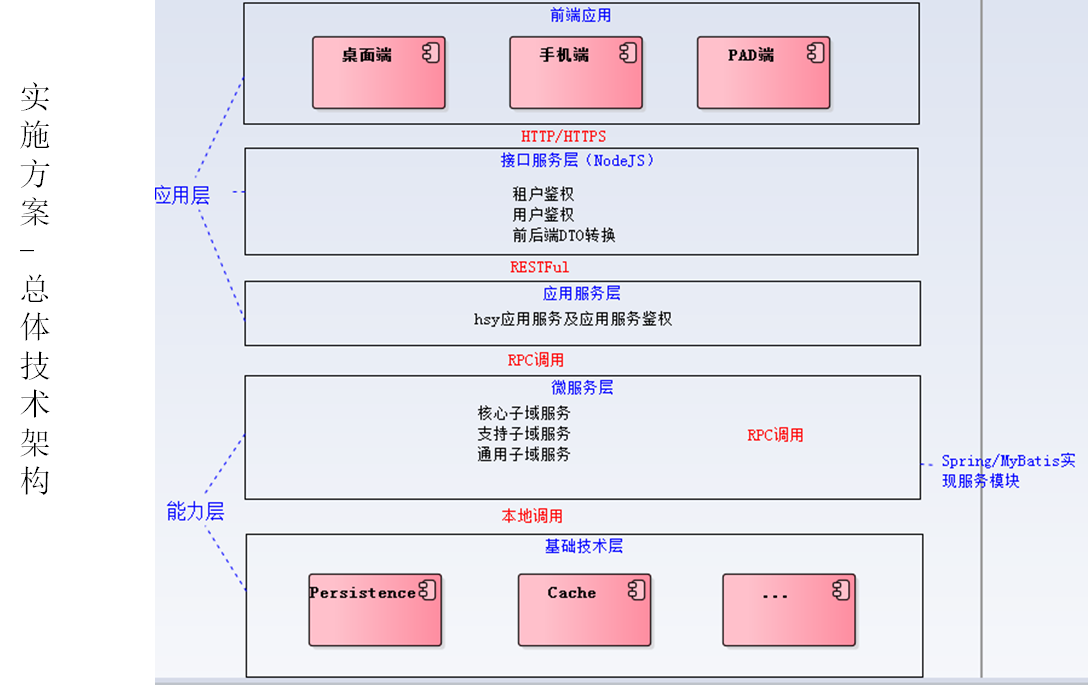 image_1cc0is7nnhu411ip8vs10puok94p.png-150.4kB