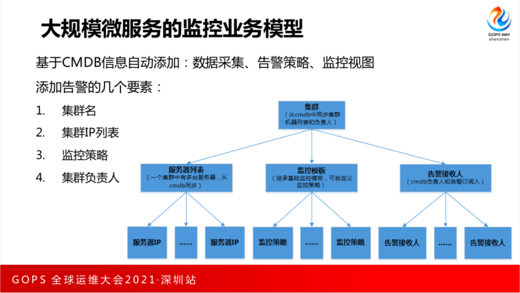 屏幕快照 2021-06-30 下午4.21.33.png-157.4kB