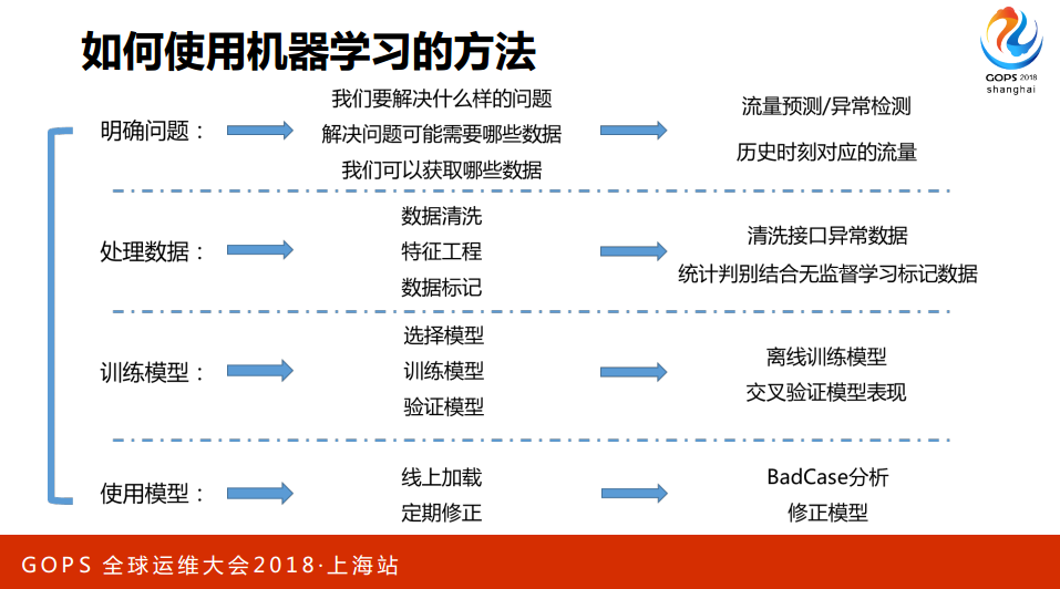 TIM截图20190305111135.png-112.7kB