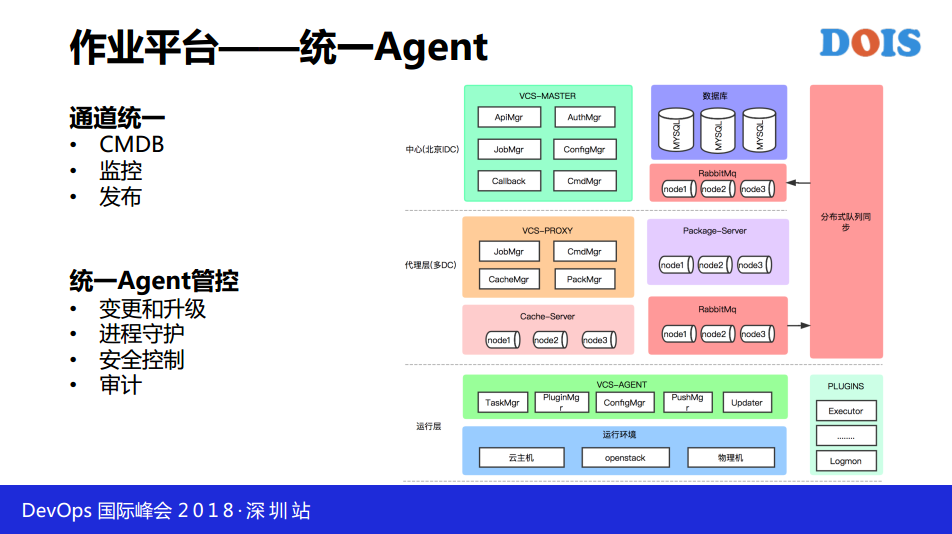 TIM截图20190121113019.png-115.7kB