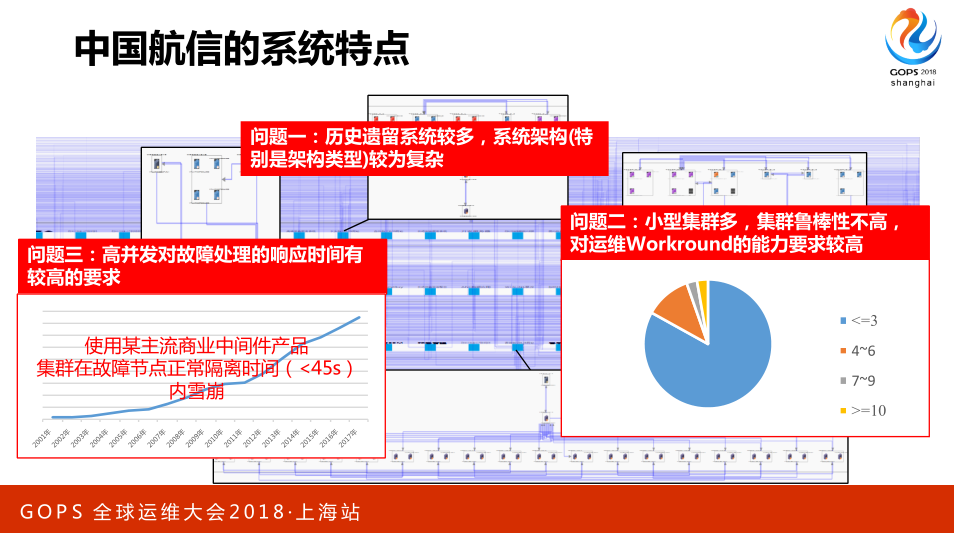 TIM截图20181029095212.png-139.1kB