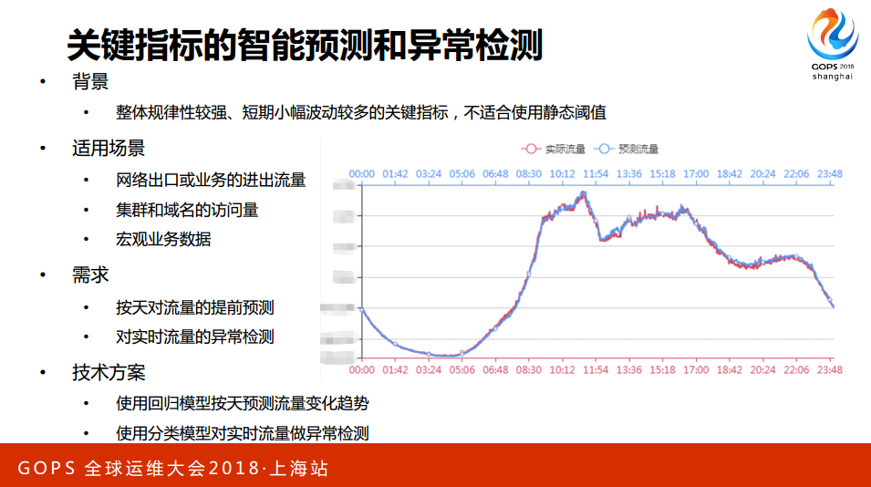 TIM截图20190305110944.png-164.3kB