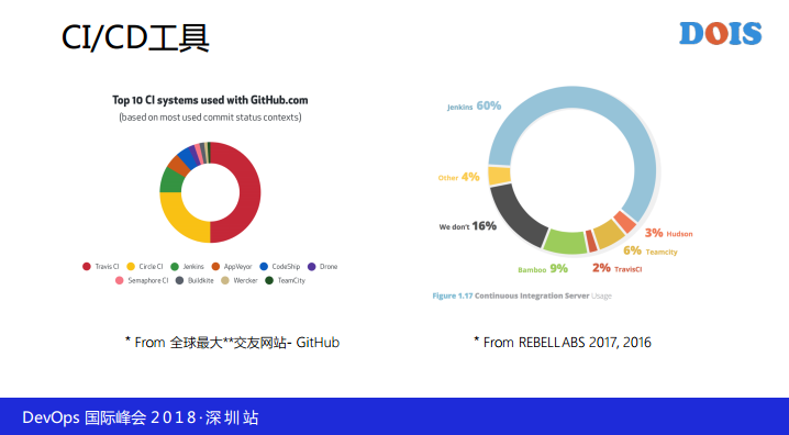 TIM截图20190116185029.png-56.9kB