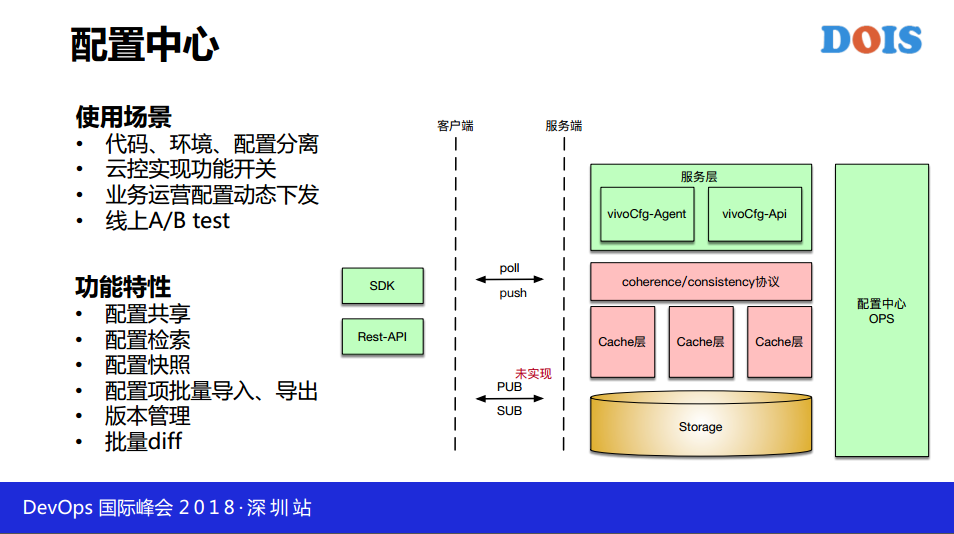 TIM截图20190121113614.png-115.2kB