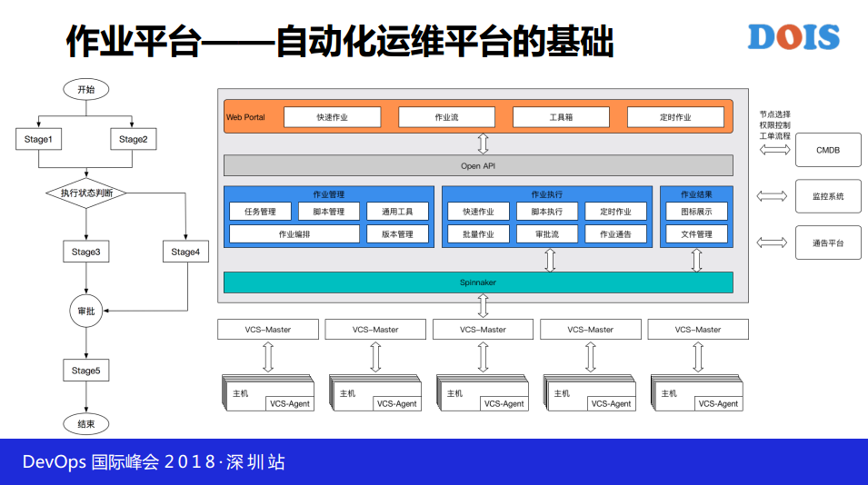 TIM截图20190121112944.png-85.3kB