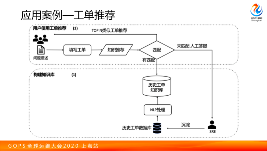 屏幕快照 2021-01-26 下午3.22.45.png-124kB