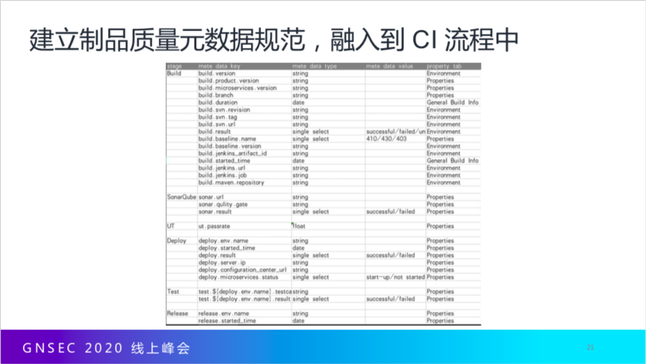 屏幕快照 2020-07-03 下午2.23.51.png-144.8kB